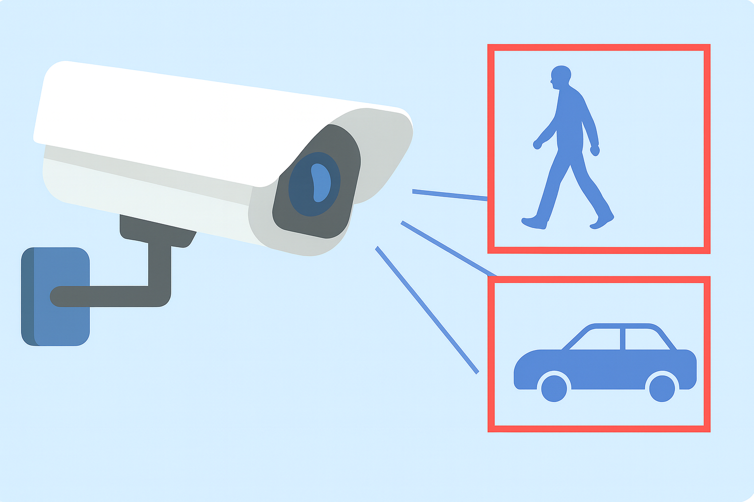 AIカメラサービス『メバル』