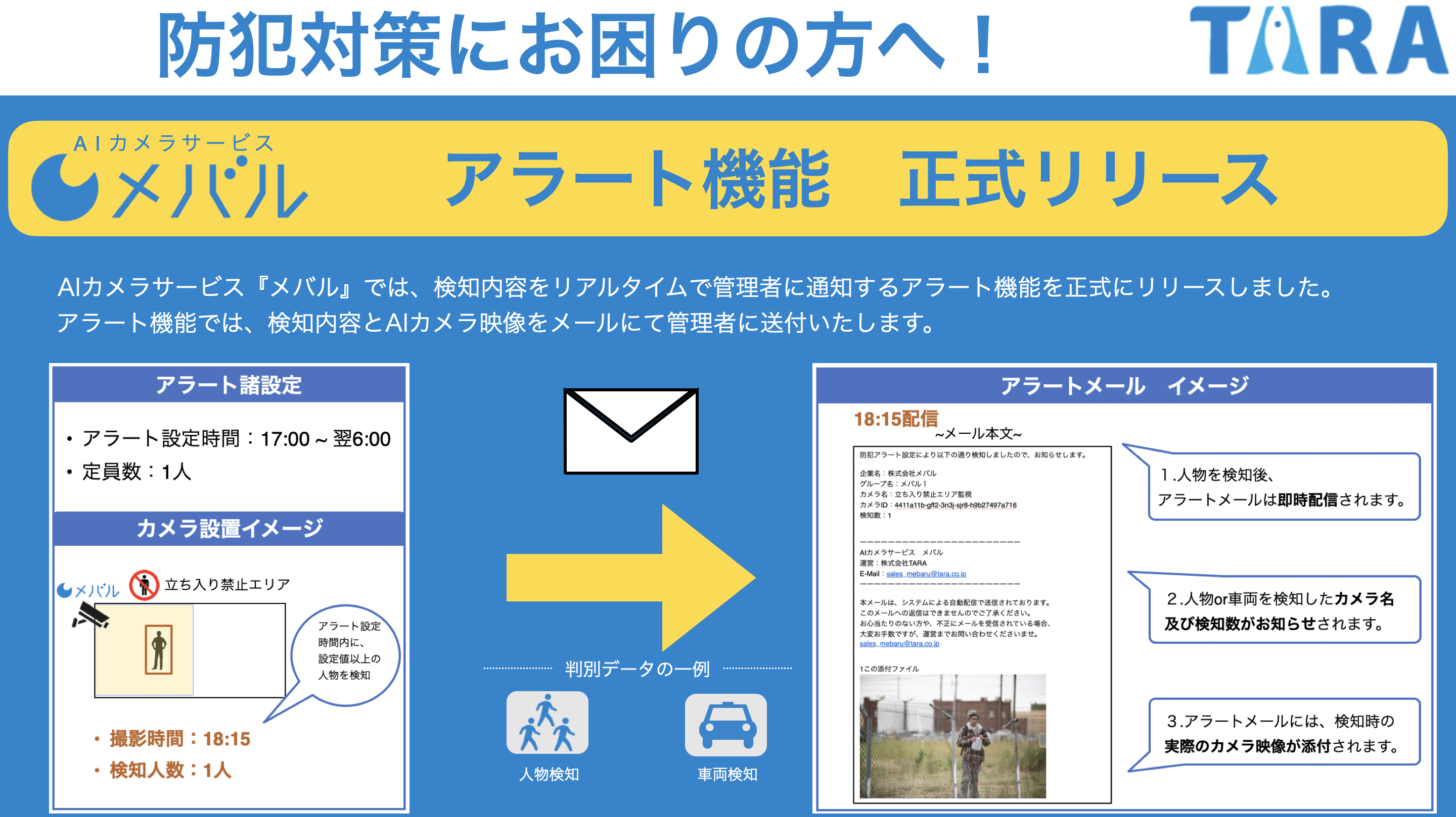 防犯対策にお困りの方へ！AIカメラサービス『メバル』アラート機能　正式リリース