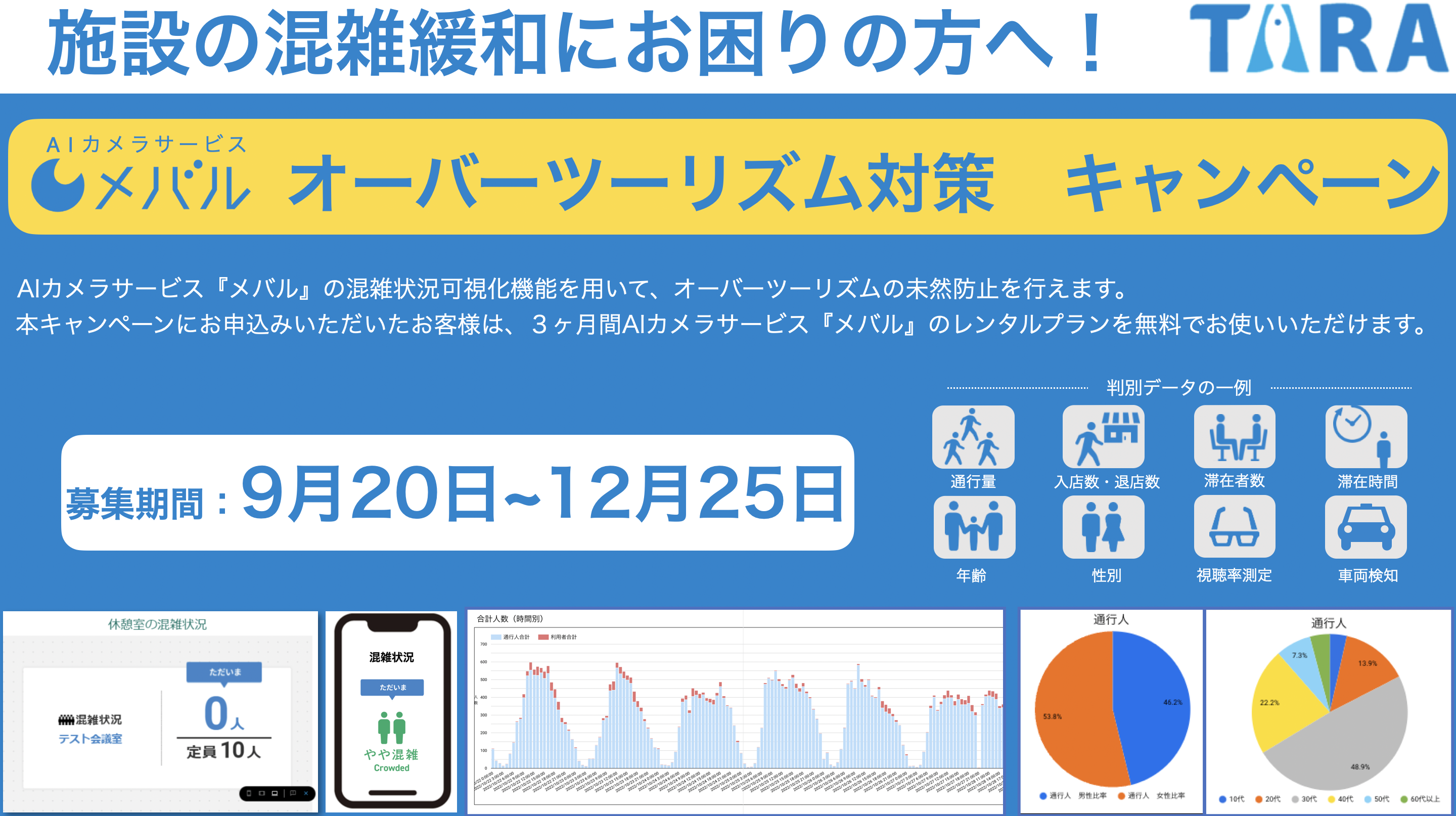 (株)TARAのAIカメラサービス『メバル』がオーバーツーリズム対策キャンペーンを実施